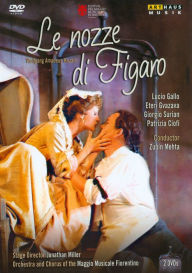 Nozze di Figaro (Teatro del Maggio Musicale Fiorentino)