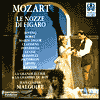 Mozart: Le Nozze Di Figaro - Jean-Claude Malgoire