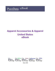 Apparel Accessories & Apparel United States