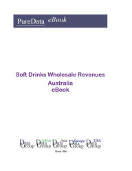 Soft Drinks Wholesale Revenues in Australia Editorial DataGroup Oceania Author