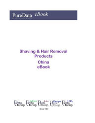 Shaving & Hair Removal Products in China