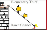Elementary Thief Dawn Chance Author