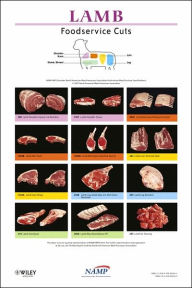 North American Meat Processors Lamb Foodservice Poster - NAMP North American Meat Processors Association