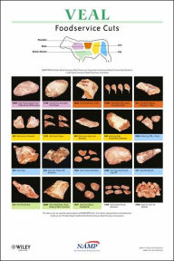 North American Meat Processors Veal Foodservice Poster - NAMP North American Meat Processors Association