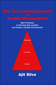 The Ten Commandments Of Quality Management - Ajit Silva