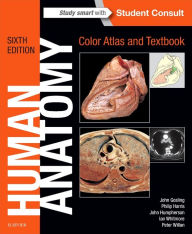 Human Anatomy, Color Atlas and Textbook John A. Gosling MD, MB, ChB, FRCS Author