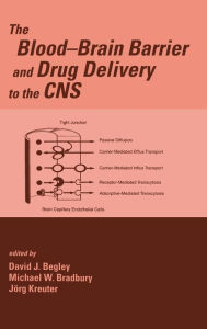 The Blood-Brain Barrier and Drug Delivery to the CNS - Michael Bradbury