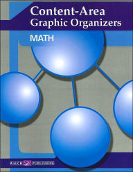 Content-Area Graphic Organizers: Math Josh Brackett Author