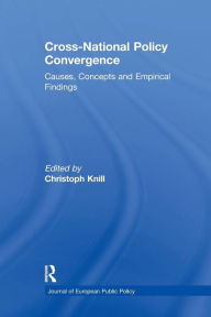 Cross-national Policy Convergence: Concepts, Causes and Empirical Findings Christoph Knill Editor