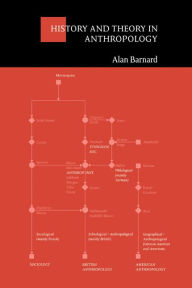 History and Theory in Anthropology Alan Barnard Author