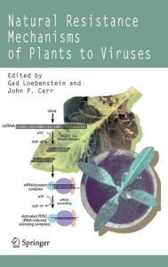 Natural Resistance Mechanisms of Plants to Viruses Gad Loebenstein Editor