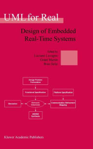 UML for Real: Design of Embedded Real-Time Systems Luciano Lavagno Editor