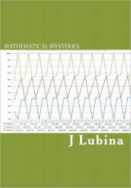 Mathematical Mysteries: Searching to Solve the Greatest Mystery in Mathematics J. Lubina Author