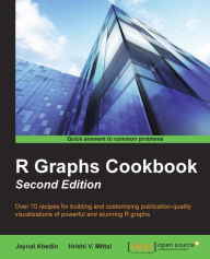 R Graphs Cookbook Second Edition Jaynal Abedin Author