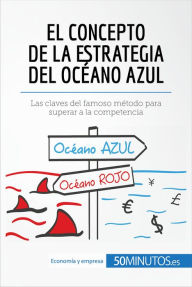 El concepto de la estrategia del océano azul: Las claves del famoso método para superar a la competencia 50Minutos Author