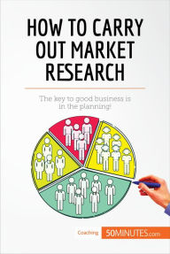 How to Carry Out Market Research: The key to good business is in the planning! - 50MINUTES.COM