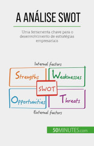 A Análise SWOT: Uma ferramenta chave para o desenvolvimento de estratégias empresariais Christophe Speth Author