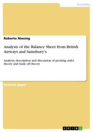 Analysis of the Balance Sheet from British Airways and Sainsbury's: Analysis, description and discussion of pecking order theory and trade off theory - Roberto Niesing