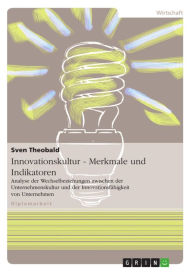 Innovationskultur - Merkmale und Indikatoren: Analyse der Wechselbeziehungen zwischen der Unternehmenskultur und der Innovationsfähigkeit von Unternehmen - Sven Theobald