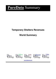 Temporary Shelters Revenues World Summary eBook